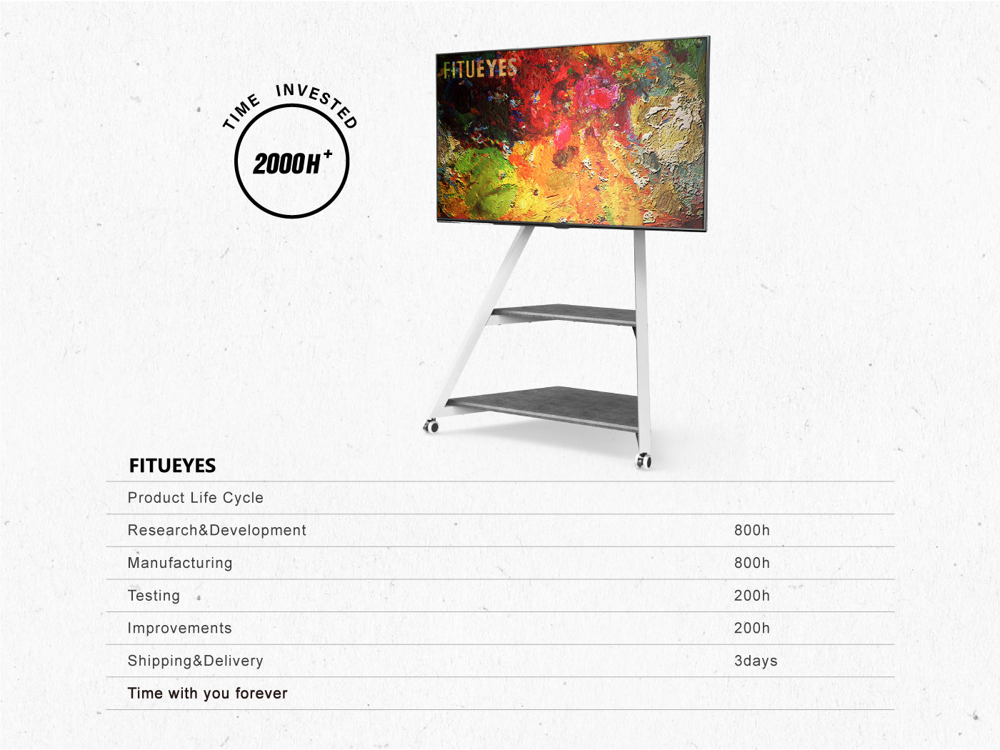 Come to Learn the Life Cycle of a FITUEYES TV Stand